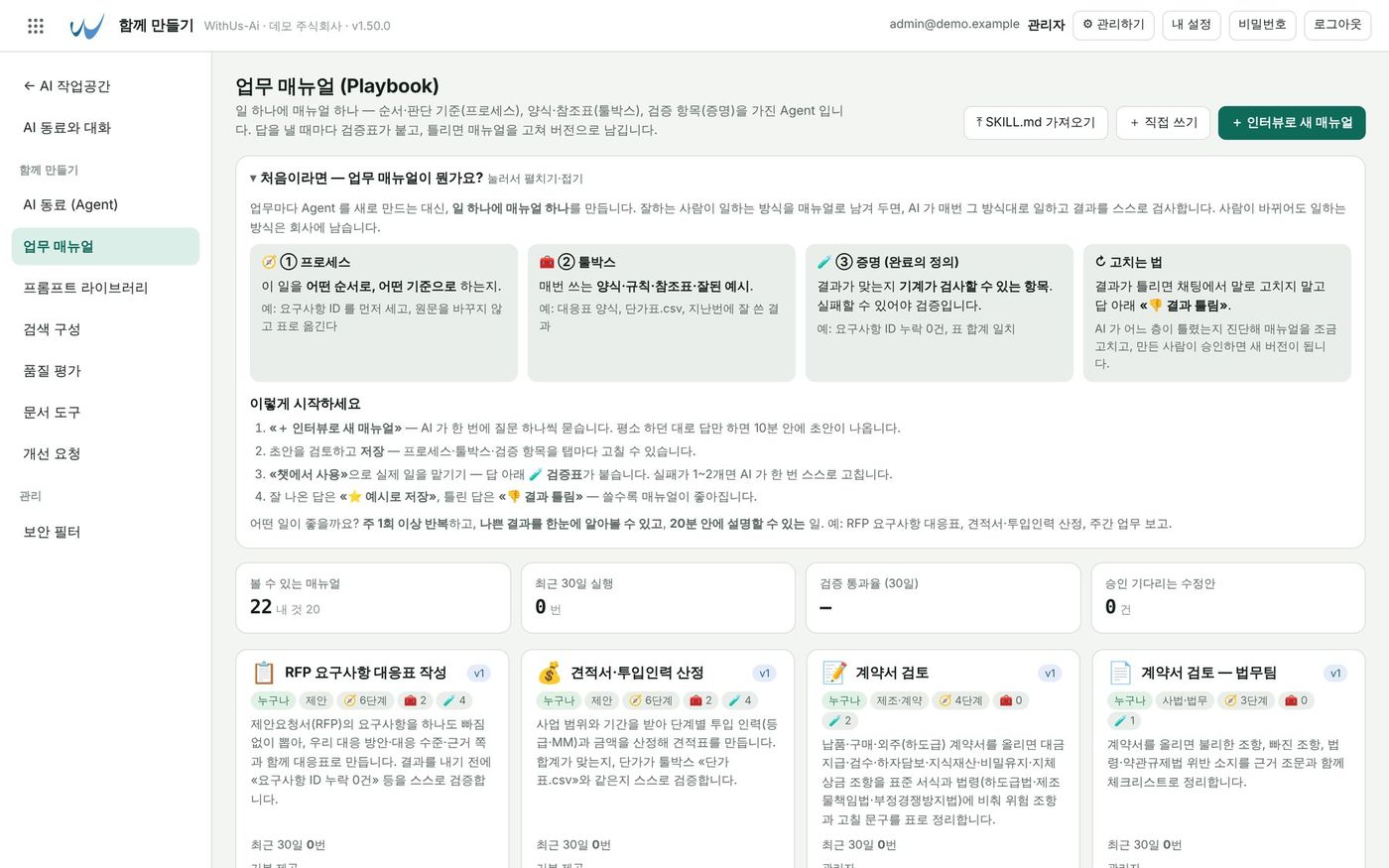 업무 매뉴얼 — 프로세스, 툴박스, 완료의 정의